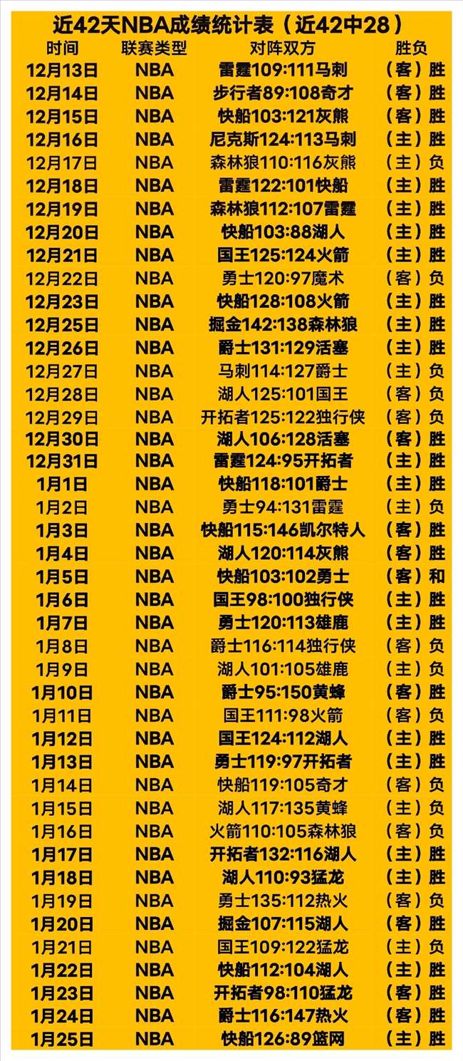 泰晤士揭秘,红军领导对,斯洛特信念,凯发娱乐,凯发娱乐下载,凯发娱乐官方,凯发娱乐在线,凯发娱乐登录,凯发娱乐链接