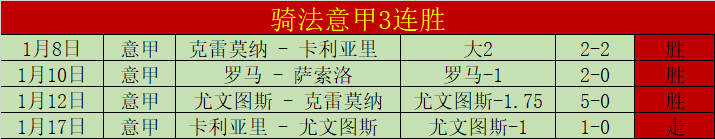 莱斯特城队,官方确认,范尼担任球,凯发娱乐,凯发娱乐下载,凯发娱乐官方,凯发娱乐在线,凯发娱乐登录,凯发娱乐链接