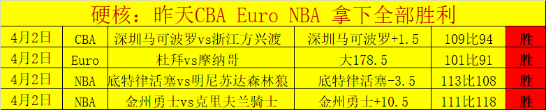独家揭秘,河南后卫牛,梓屹华丽转,凯发娱乐,凯发娱乐下载,凯发娱乐官方,凯发娱乐在线,凯发娱乐登录,凯发娱乐链接