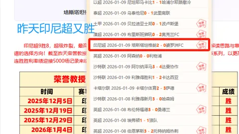 曼联欧战再现辉煌，2025年3月后首破四球纪录，力克皇家社会！